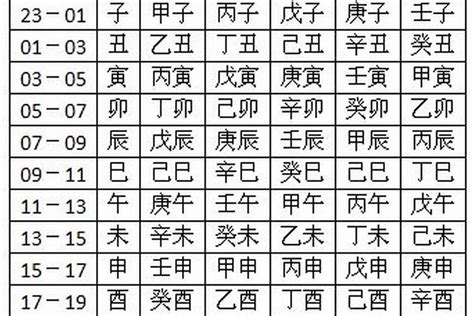 線上名字算命